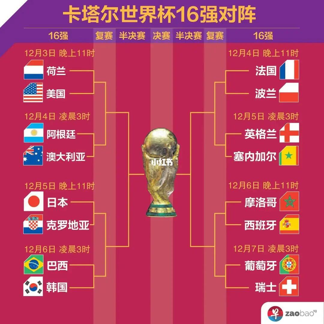 万名球